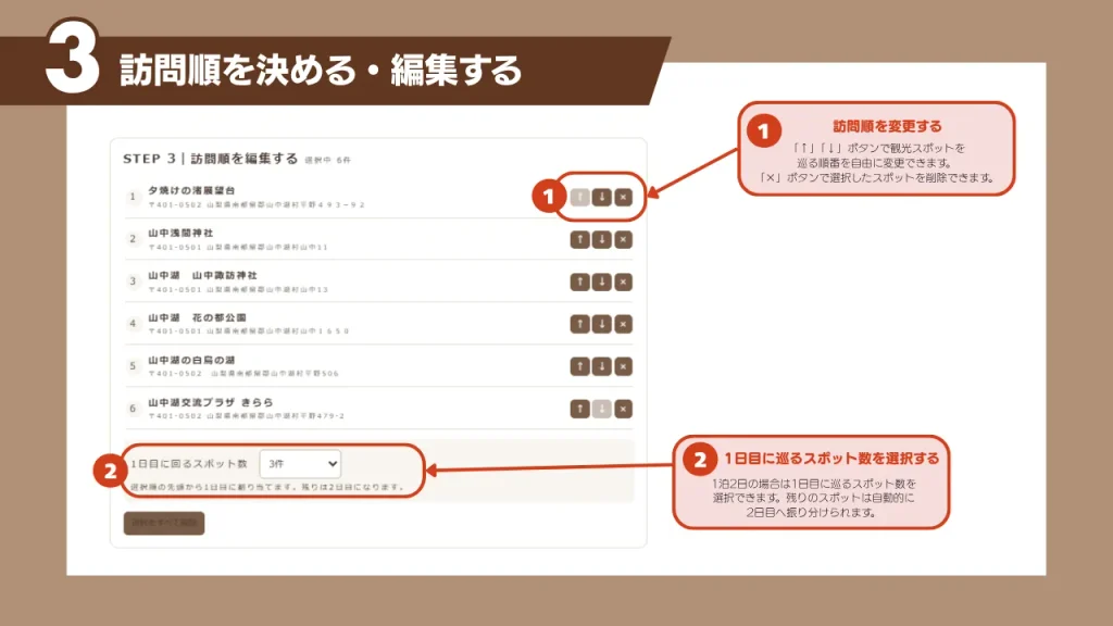 選択した観光スポットの訪問順を変更し、1泊2日の旅行プランを編集する画面